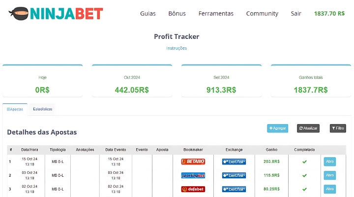 erros-ninjabet-matched-betting-apostas-online-betfair-controle-dos-ganhos